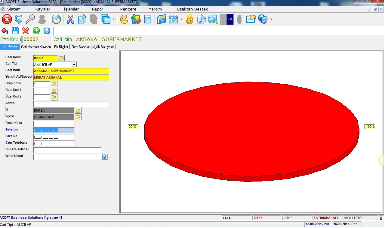 Axoft Grafik Rapor Destei